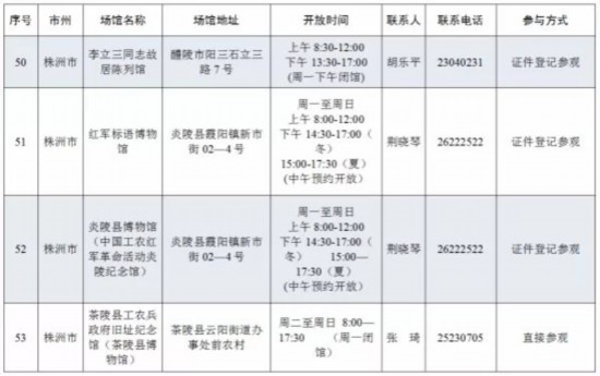 旅游景点门票免费时间 1ad1646e-dd55-4246-8dc6-da1077682701.jpg