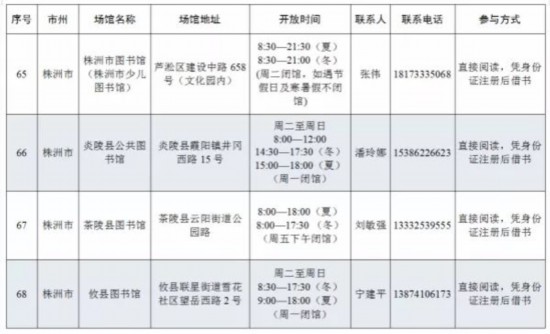 旅游景点门票免费时间 a1473a56-780b-47e7-aa82-aa2c7016ada4.jpg