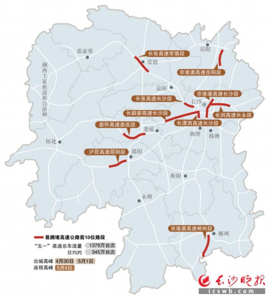 ������ͼ/����